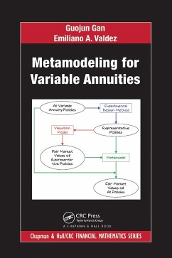 Metamodeling for Variable Annuities - Gan, Guojun; Valdez, Emiliano A