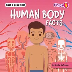 Human Body Facts - Dufresne, Emilie
