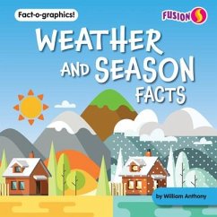 Weather and Season Facts - Anthony, William