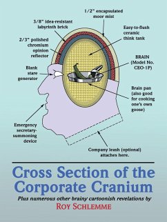 Cross Section of the Corporate Cranium - Schlemme, Roy