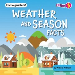 Cover Weather and Season Facts