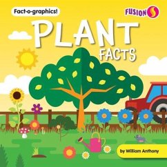 Plant Facts - Anthony, William