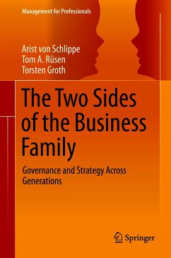 The Two Sides of the Business Family (eBook, PDF) - von Schlippe, Arist; Rüsen, Tom A.; Groth, Torsten