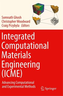 Integrated Computational Materials Engineering (ICME)
