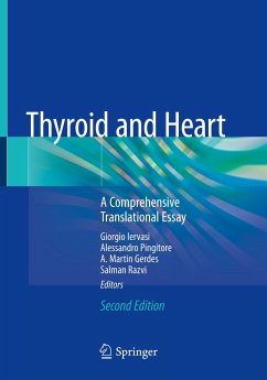 Thyroid and Heart