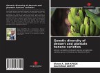 Genetic diversity of dessert and plantain banana varieties