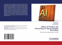 Effect of Friction Stir Processing on Spray Formed Al-Si Alloy