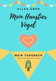 Über Mein Haustier - Vogel Über Mein Haustier - Vogel