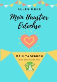 Über Mein Haustier - Eidechse