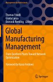 Global Manufacturing Management