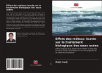 Effets des métaux lourds sur le traitement biologique des eaux usées