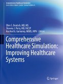 Comprehensive Healthcare Simulation: Improving Healthcare Systems