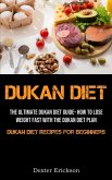 Dukan Diet