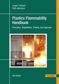 Plastics Flammability Handbook (eBook, PDF)