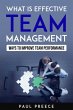 What is Effective Team Management - How... - Bild 1