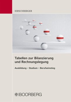 Tabellen zur Bilanzierung und Rechnungslegung - Hirschberger, Wolfgang