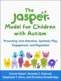 The JASPER Model for Children with Autism
