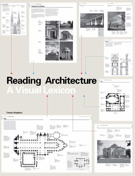 Reading Architecture (eBook, ePUB) Reading Architecture (eBook, ePUB)