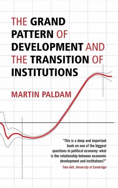 The Grand Pattern of Development and the Transition of Institutions - Paldam, Martin (Aarhus Universitet, Denmark)
