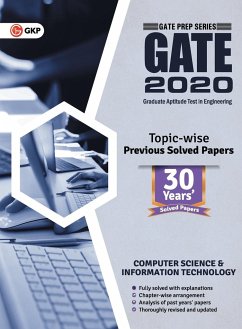 GATE 2020 - Gkp