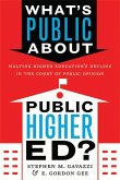 What's Public about Public Higher Ed?: Halting Higher Education's Decline in the Court of Public Opinion