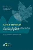 Aarhus-Handbuch (eBook, PDF)