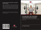 Comparaison de l'activation musculaire dans les squats