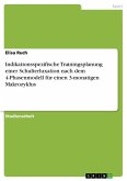 Indikationsspezifische Trainingsplanung einer Schulterluxation nach dem 4-Phasenmodell für einen 3-monatigen Makrozyklus