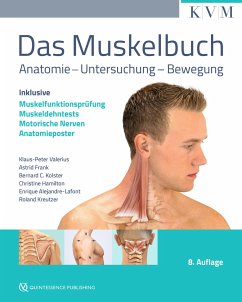 Das Muskelbuch - Das Muskelbuch