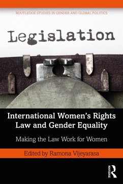 International Women's Rights Law and Gender Equality