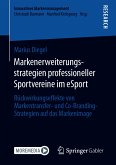 Markenerweiterungsstrategien professioneller Sportvereine im eSport (eBook, PDF)