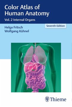 Color Atlas of Human Anatomy - Fritsch, Helga;Kühnel, Wolfgang