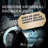 Mord på unga flickor vållar panik i Höganäs (MP3-Download)