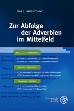 Zur Abfolge der Adverbien im Mittelfeld - Möhrstädt, Nora