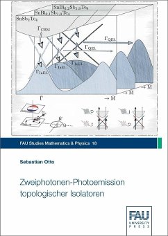 Zweiphotonen-Photoemission topologischer Isolatoren - Otto, Sebastian