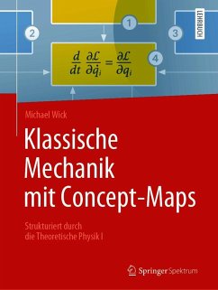 Klassische Mechanik mit Concept-Maps (eBook, PDF) - Wick, Michael