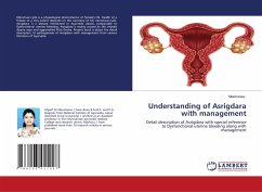 Understanding of Asrigdara with management - Meemansa