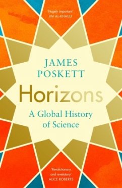 Horizons - Poskett, James