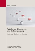 Tabellen zur Bilanzierung und Rechnungslegung (eBook, PDF)