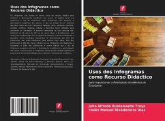 Usos dos Infogramas como Recurso Didáctico - Bustamante Troya, John Alfredo;Rivadeneira Díaz, Yoder Manuel