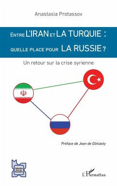 Entre l'Iran et la Turquie : quelle place pour la Russie ? - Protassov, Anastasia