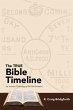 The TRUE Bible Timeline - Bild 1
