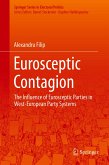 Eurosceptic Contagion (eBook, PDF)