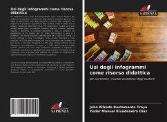 Usi degli infogrammi come risorsa didattica - Bustamante Troya, John Alfredo;Rivadeneira Díaz, Yoder Manuel