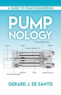 Cover PUMP-NOLOGY (eBook, ePUB)