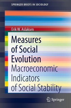 Measures of Social Evolution - Aslaksen, Erik W.