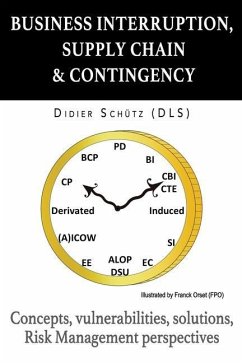 Business Interruption, Supply Chain & Contingency - Schu&