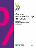 Comptes nationaux des pays de l'OCDE, Comptes des administrations publiques 2020