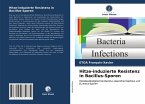 Hitze-induzierte Resistenz in Bacillus-Sporen