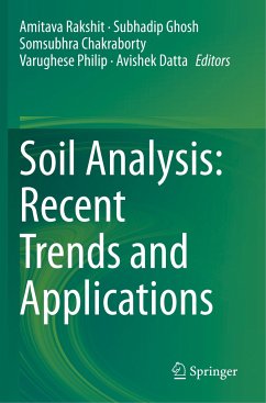 Soil Analysis: Recent Trends and Applications